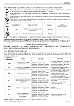 Preview for 27 page of omi EL 36 Instruction And Maintenance Manual