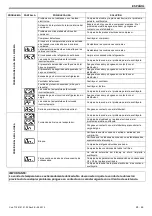 Preview for 30 page of omi EL 36 Instruction And Maintenance Manual