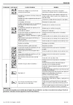 Preview for 48 page of omi EL 36 Instruction And Maintenance Manual