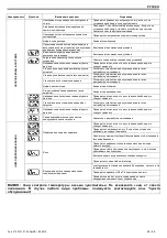 Preview for 57 page of omi EL 36 Instruction And Maintenance Manual