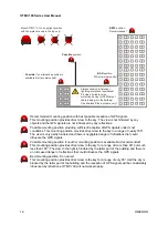 Preview for 16 page of Omicron Lab OTMC 100 User Manual