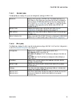 Preview for 51 page of Omicron Lab OTMC 100 User Manual