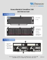 Omneon MediaGrid ContentStore 3160 Quick Reference Manual preview