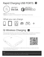 Preview for 7 page of omnicharge Omni 20 User Manual