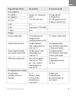 Preview for 6 page of Omnicom Profi Wi-Fi 3.0 Manual