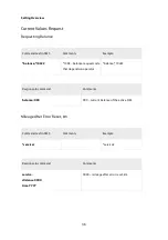 Preview for 36 page of Omnicomm OBDII User Manual