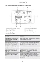 Preview for 8 page of OmniPower POWERCADDY PS Series User Manual