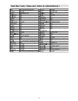 Preview for 15 page of Omnitech 15331 Instruction Manual