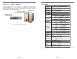 Preview for 8 page of Omnitron Systems iConverter 8245-11pt User Manual