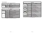 Preview for 7 page of Omnitron Systems RuggedNet 10G/Mi Quick Start Manual