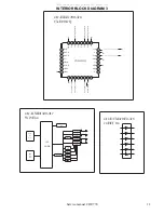 Preview for 12 page of Omnitronic CDP-770 Service Manual