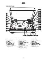 Preview for 24 page of Omnitronic DD-4220 Operating Instructions Manual