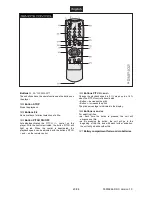 Preview for 23 page of Omnitronic DMP-102 User Manual