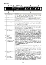 Preview for 6 page of Omnitronic EM-312 User Manual