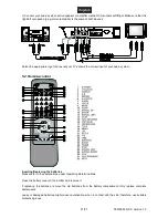 Preview for 21 page of Omnitronic KVP-101 User Manual