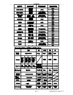 Preview for 27 page of Omnitronic KVP-101 User Manual