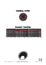 Preview for 4 page of Omnitronic MIC SHC-1 Quick Start Manual