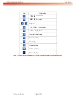 Preview for 14 page of Omnivision 16CH H264 DVR User Manual