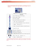 Preview for 16 page of Omnivision 16CH H264 DVR User Manual