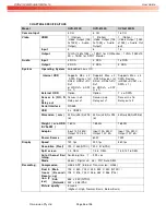 Preview for 51 page of Omnivision 16CH H264 DVR User Manual