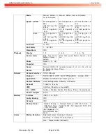 Preview for 52 page of Omnivision 16CH H264 DVR User Manual