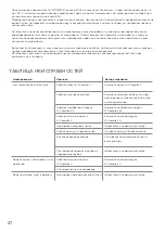 Preview for 28 page of OMOIKIRI PURE DROP 2.1.4S Manual