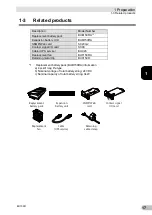 Preview for 17 page of Omron BU150R Instruction Manual