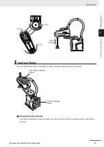 Preview for 33 page of Omron i4-350L User Manual