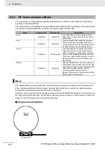 Preview for 78 page of Omron V780-HMD68-EIP-JP User Manual