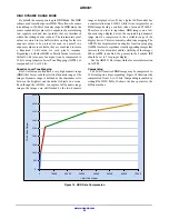 Preview for 20 page of ON Semiconductor AR0331 Series General Description Manual