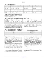 Preview for 21 page of ON Semiconductor AR0331 Series General Description Manual