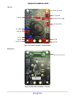 Preview for 2 page of ON Semiconductor AR0841CS User Manual