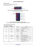 Preview for 3 page of ON Semiconductor AR0841CS User Manual