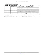 Preview for 4 page of ON Semiconductor AR0841CS User Manual