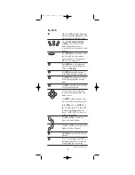 Preview for 5 page of One for All 6-DEVICE PVR User Manual