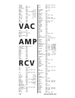 Preview for 160 page of One for All 704918 Instruction Manual