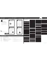 Preview for 2 page of One for All Cinema 6+ URC 6800 User Manual