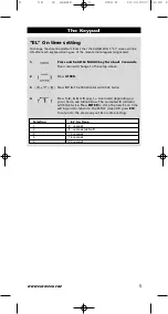 Preview for 6 page of One for All KAMELEON 5 URC-8305 Instruction Manual