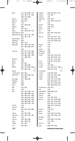 Preview for 263 page of One for All KAMELEON 5 URC-8305 Instruction Manual