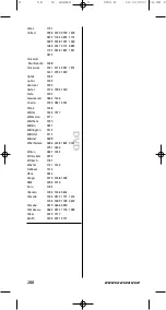 Preview for 289 page of One for All KAMELEON 5 URC-8305 Instruction Manual