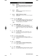 Preview for 87 page of One for All KAMELEON 8 Instruction Manual