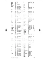 Preview for 266 page of One for All KAMELEON 8 Instruction Manual