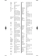 Preview for 267 page of One for All KAMELEON 8 Instruction Manual