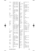 Preview for 270 page of One for All KAMELEON 8 Instruction Manual