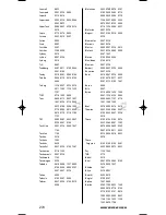 Preview for 271 page of One for All KAMELEON 8 Instruction Manual