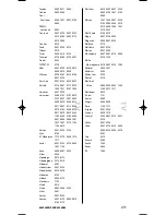 Preview for 272 page of One for All KAMELEON 8 Instruction Manual