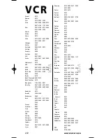 Preview for 273 page of One for All KAMELEON 8 Instruction Manual