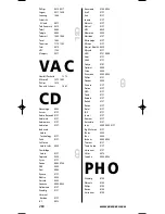 Preview for 281 page of One for All KAMELEON 8 Instruction Manual