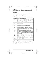 Preview for 12 page of One for All Kameleon URC-9964B00 User Manual