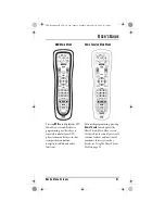 Preview for 61 page of One for All Kameleon URC-9964B00 User Manual